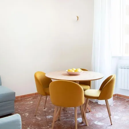 Di Charme San Giovanni - Colosseo